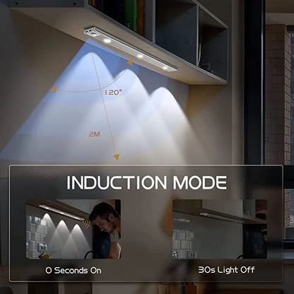 LED Motion Sensor™ - Smart, Safe, and Energy-Efficient Lighting