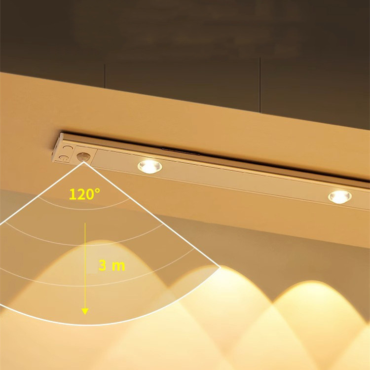 LED Motion Sensor™ - Smart, Safe, and Energy-Efficient Lighting