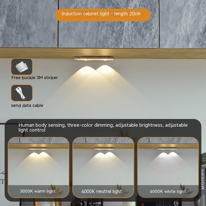 LED Motion Sensor™ - Smart, Safe, and Energy-Efficient Lighting