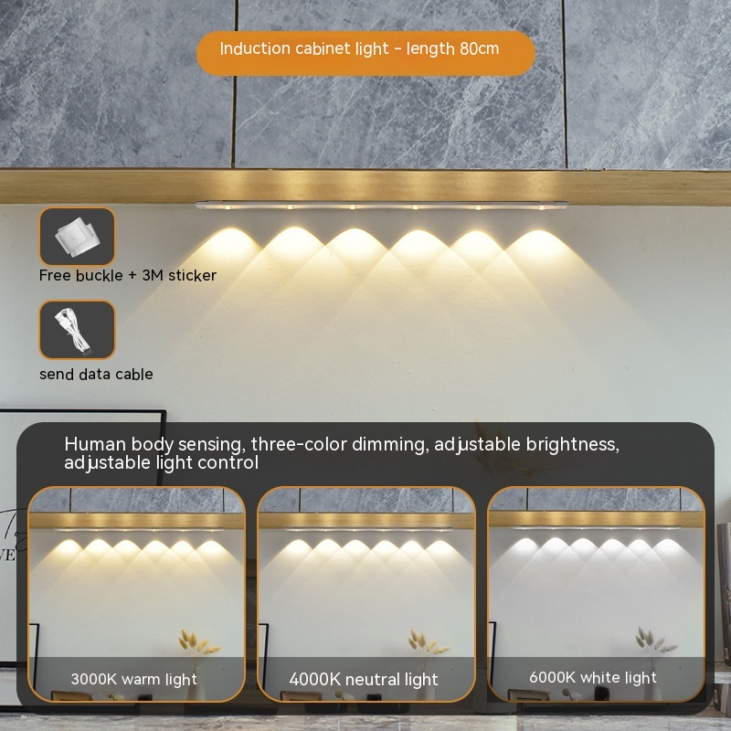 LED Motion Sensor™ - Smart, Safe, and Energy-Efficient Lighting