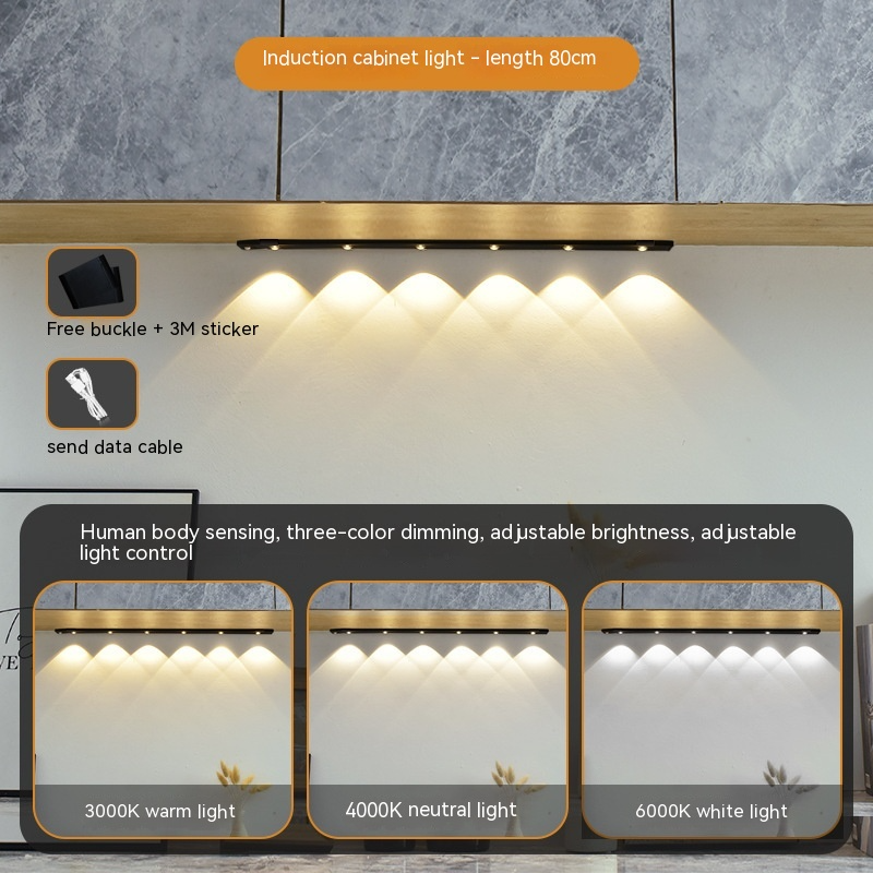 LED Motion Sensor™ - Smart, Safe, and Energy-Efficient Lighting