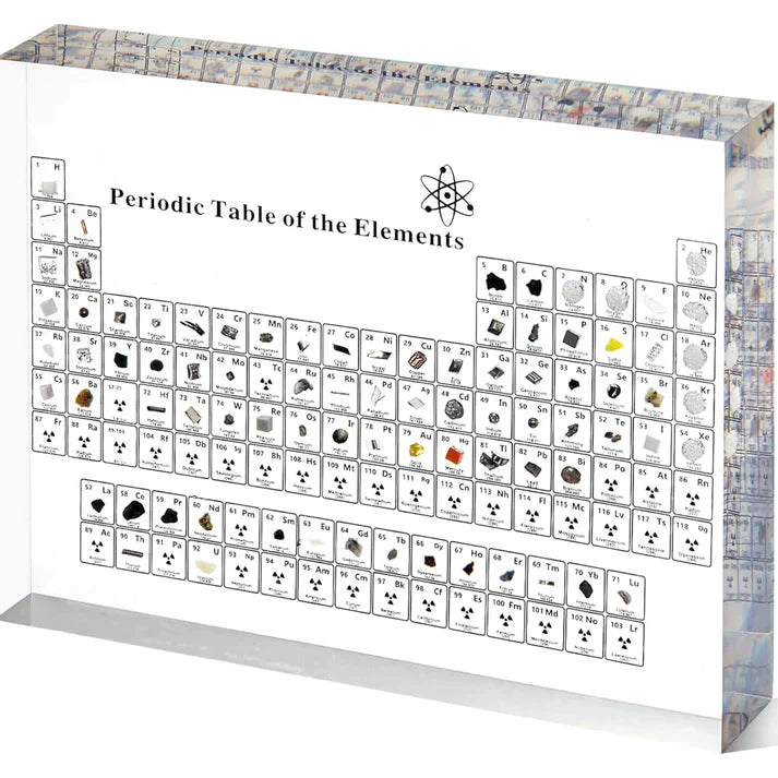 Periodify™ - Periodic Table Of Elements