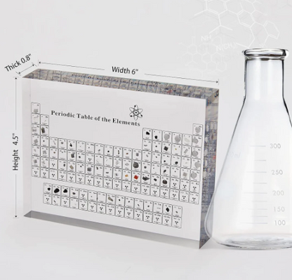 Periodify™ - Periodic Table Of Elements